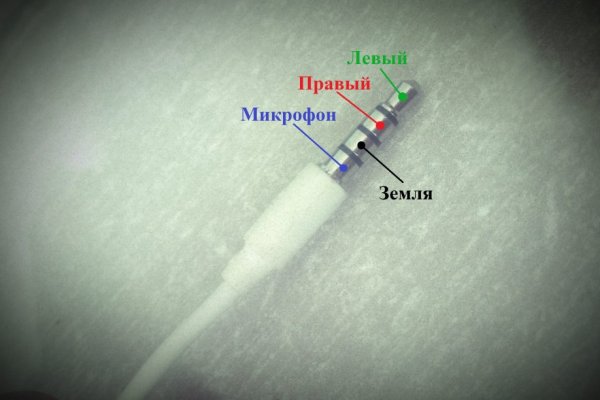 Кракен площадка kr2web in