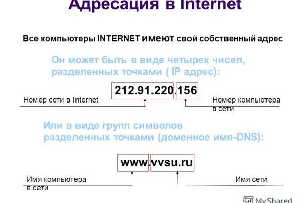 Рабочее зеркало кракен
