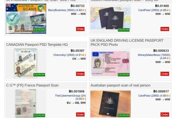 Dark net официальный сайт